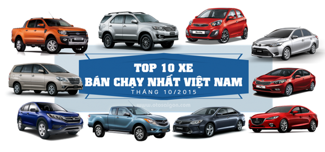 Xe bán chạy nhất có phải là xe tốt nhất ?