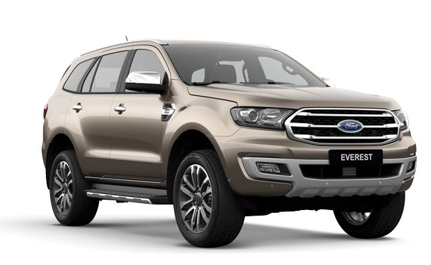 [Video] Giới thiệu Ford Everest 2019 mới 5 phiên bản