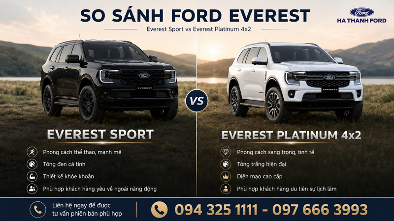 So sánh Ford Everest Sport và Everest Platinum 4x2 So sánh Ford Everest Sport và Everest Platinum 4x2
