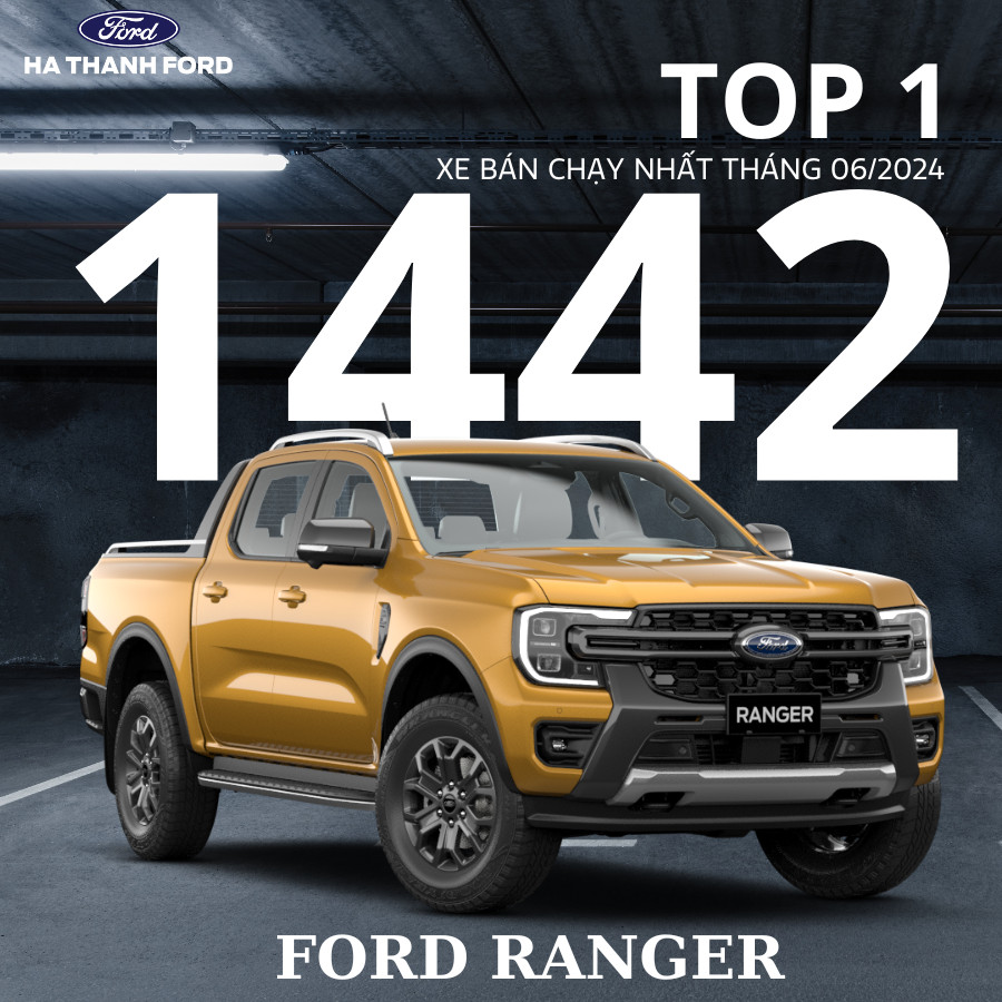 Ford Ranger dẫn đầu thị trường với 1442 xe bán ra trong tháng 06/2024 Ford Ranger dẫn đầu thị trường với 1442 xe bán ra trong tháng 06/2024